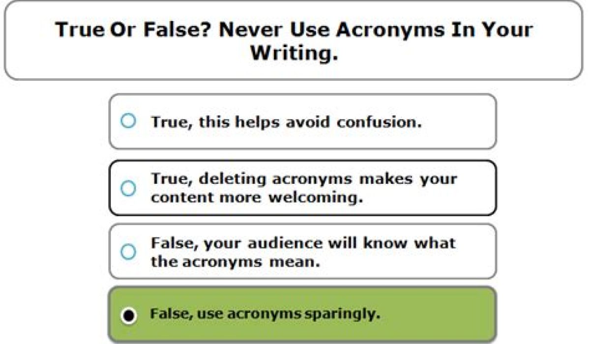 True Or False Never Use Acronyms In Your Writing