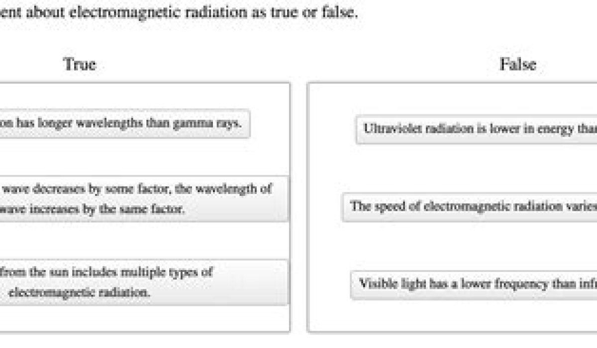Classify Each Statement About Electromagnetic Radiation As True Or False