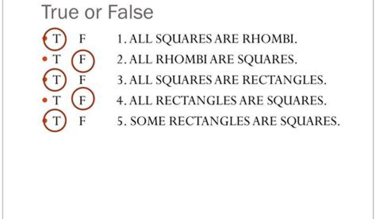 All Rectangles Are Squares: True Or False
